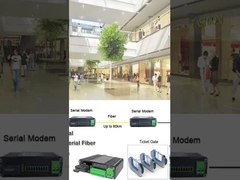 Modem de fibra óptica de serie industrial RS232/RS485/RS422