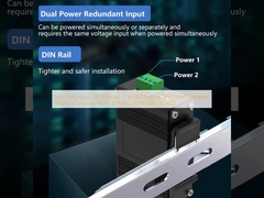 Mini Industrial 10/100Base-T a 100Base-X SFP Fibra Ethernet Convertidor de medios con 1Ch RS232/RS485/RS422