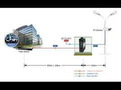 Mini Convertidor de medios industrial 10/100/1000Base-T a 1000Base-X. Soporta montaje en riel DIN y pared.