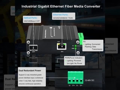 (Todos ellos) Mini Convertidor de Medios Industrial de 1 Puerto 100/1000X SFP a 1 Puerto 10/100/1000T 60W PoE++