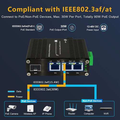 Latest company news about Revolucione sus redes exteriores: descubra hoy nuestro interruptor industrial PoE