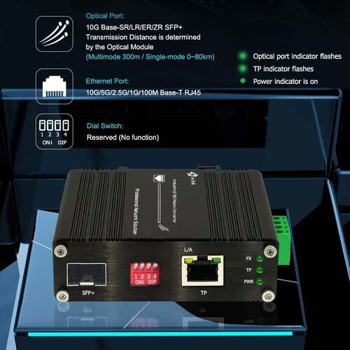 Latest company news about Logre una conectividad perfecta con el Mini 10G Media Converter hoy