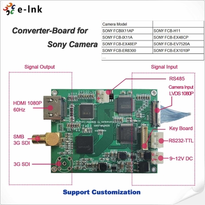 HD/3G-SDI al conversor HDMI con salida del lazo