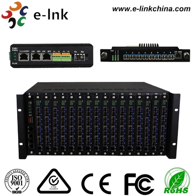 Sistema Servidor Ethernet Industrial 2xRS232/422/485
