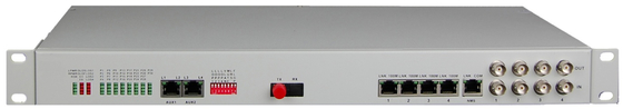 Multiplexor de fibra 32Voz+4E1+4FE+4RS232